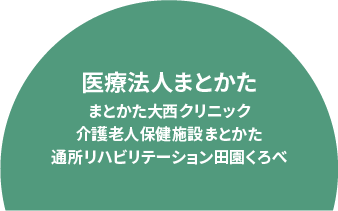 医療法人まとかた｜まとかた大西クリニック｜介護老人保健施設まとかた｜通所リハビリテーション田園くろべ