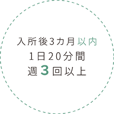 入所後3カ月以内1日20分間週3回以上