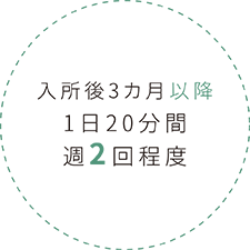 入所後3カ月以降1日20分間週2回程度